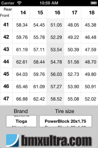 bmx tire size chart