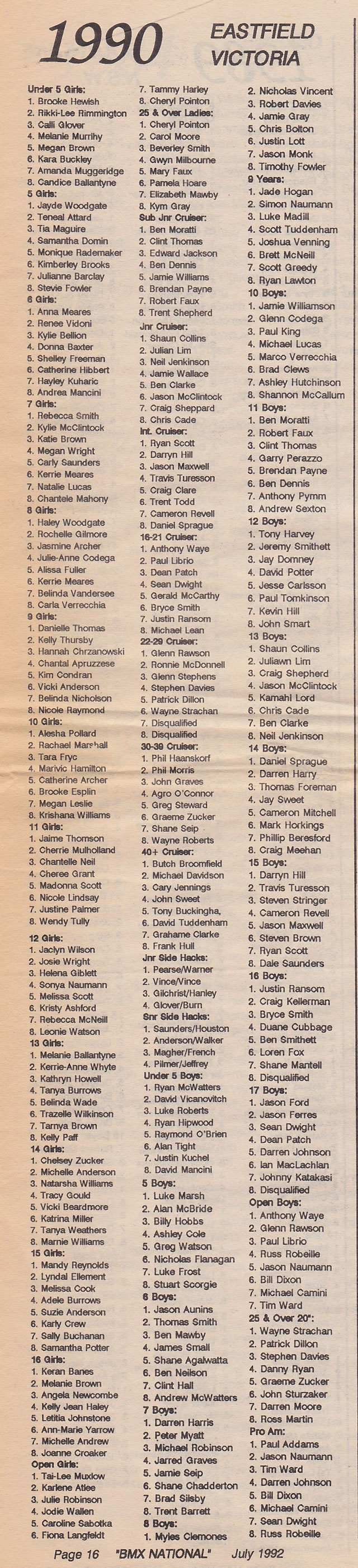 australian-bmx-championships-1990