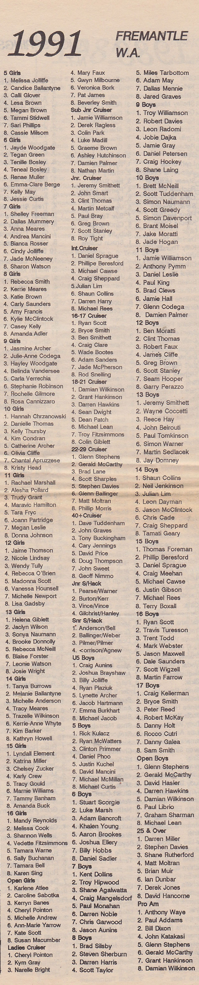 australian-bmx-championships-1991