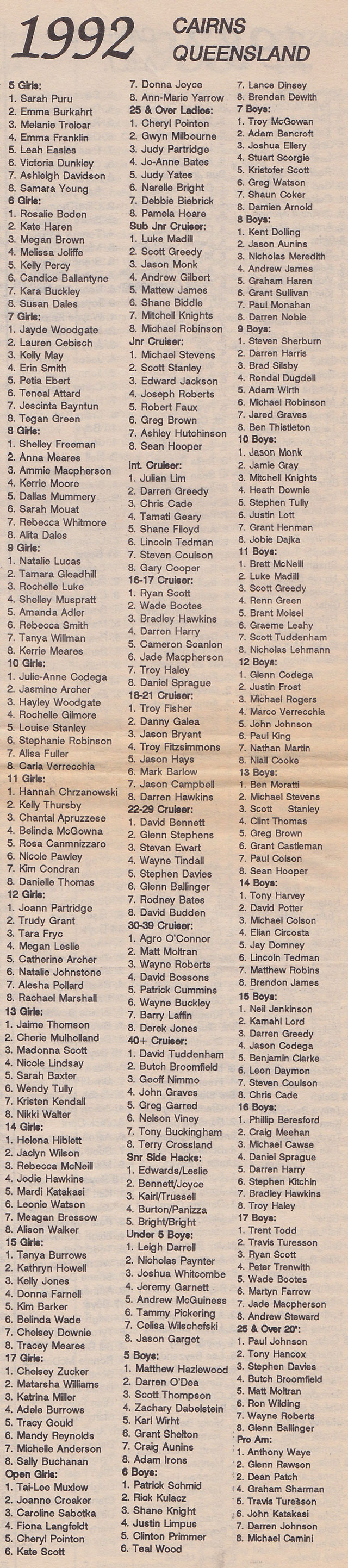 australian-bmx-championships-1992