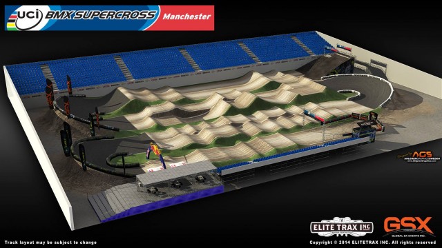 uci-sx-ma_track