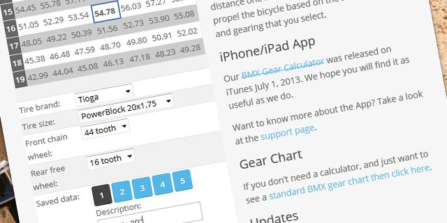 Bmx Ultra Gear Chart