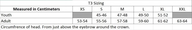 the-industries-t3-bmx-helmet-size-chart