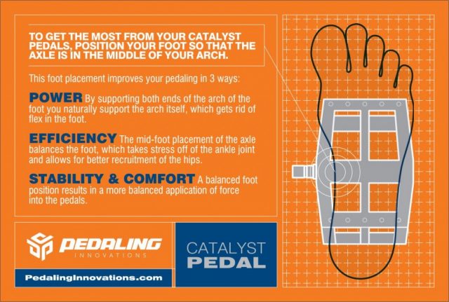 new-foot-position-instructions-1024x690
