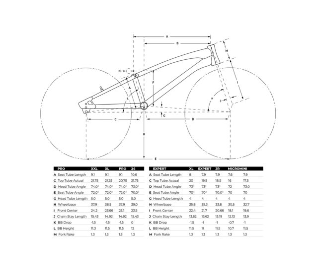 Gt frame online size